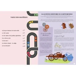 Construis La Voiture 3D + Histoire De L'automobile - Livre + Maquette -Jouets Pour Enfants Boutique construis la voiture 3d livre maquette 2