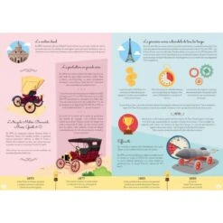 Construis La Voiture 3D + Histoire De L'automobile - Livre + Maquette -Jouets Pour Enfants Boutique construis la voiture 3d livre maquette 3