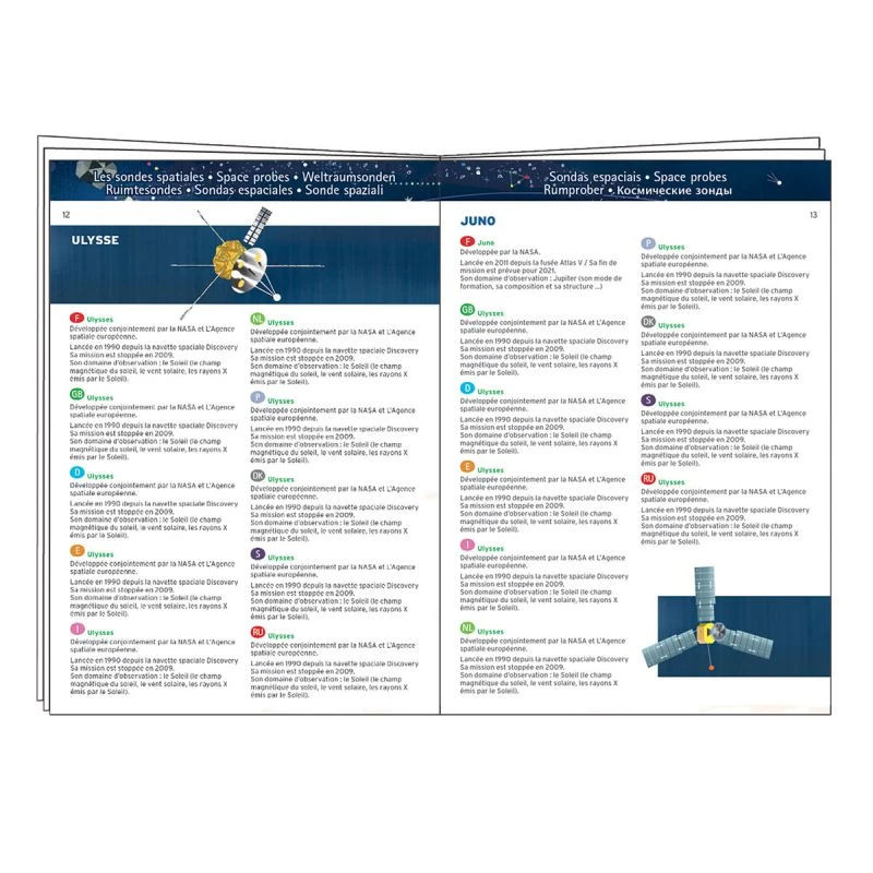 L'espace - Puzzle D'observation Djeco 200 Pièces 2 L'espace - Puzzle D'observation Djeco 200 Pièces – Image 2