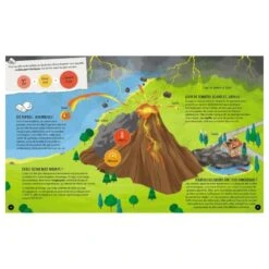 Le Coffret Méga Atlas Des Volcans -Jouets Pour Enfants Boutique le coffret mega atlas des volcans 4